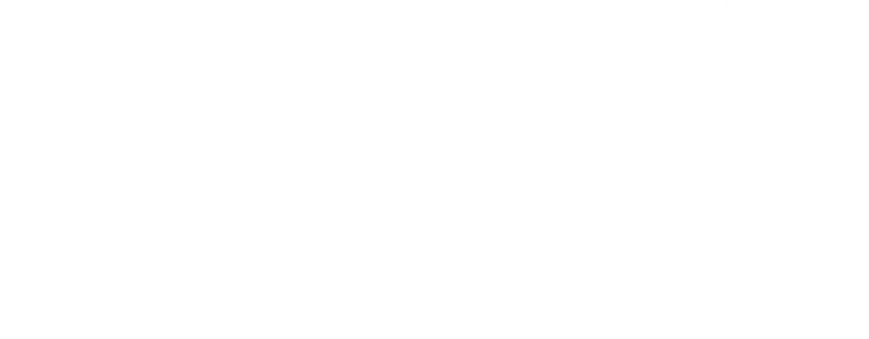 BCR